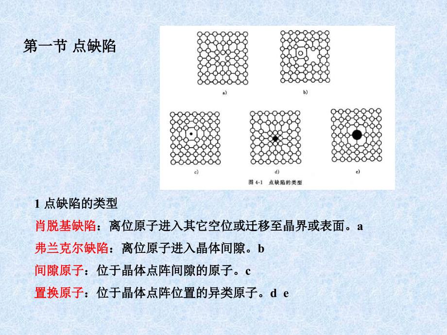 第四晶体缺陷_第2页