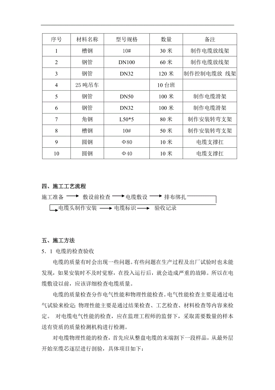 电缆敷设施工方案_第3页