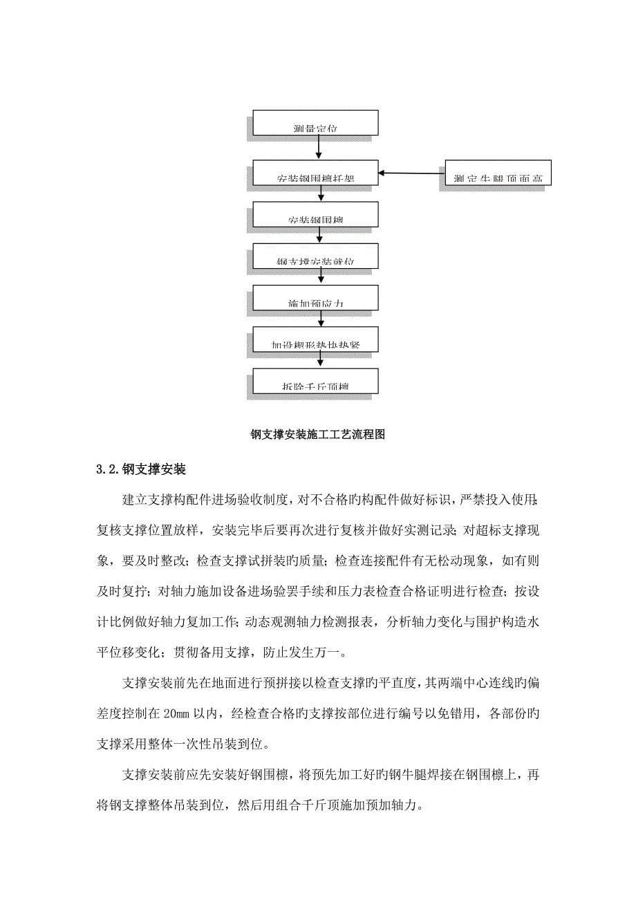 西湖公园站钢支撑架设及拆除专项施工方案_第5页