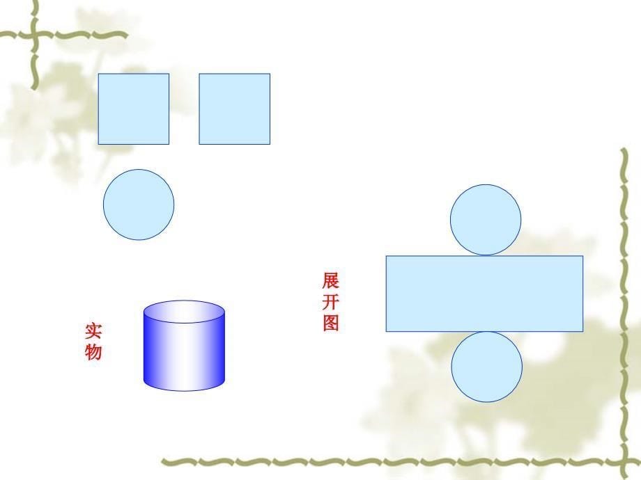 【课件三】292三视图_第5页