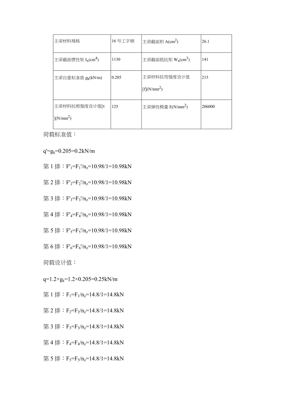 搁置主梁验算计算书_第4页