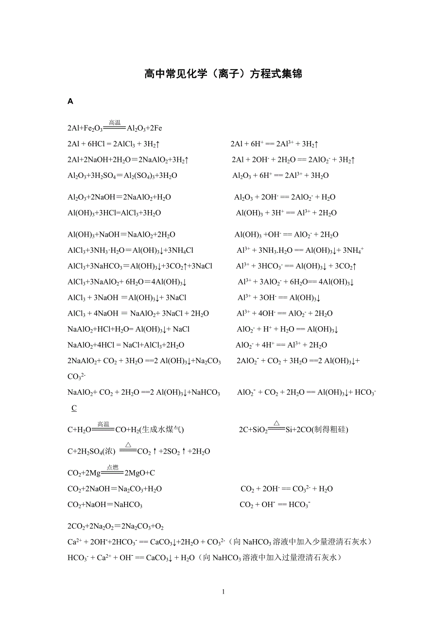 高中常见化学（离子）方程式集锦.doc_第1页