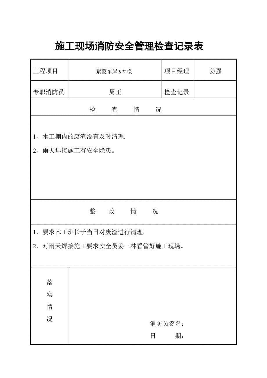 施工现场消防安全管理检查记录表_第5页