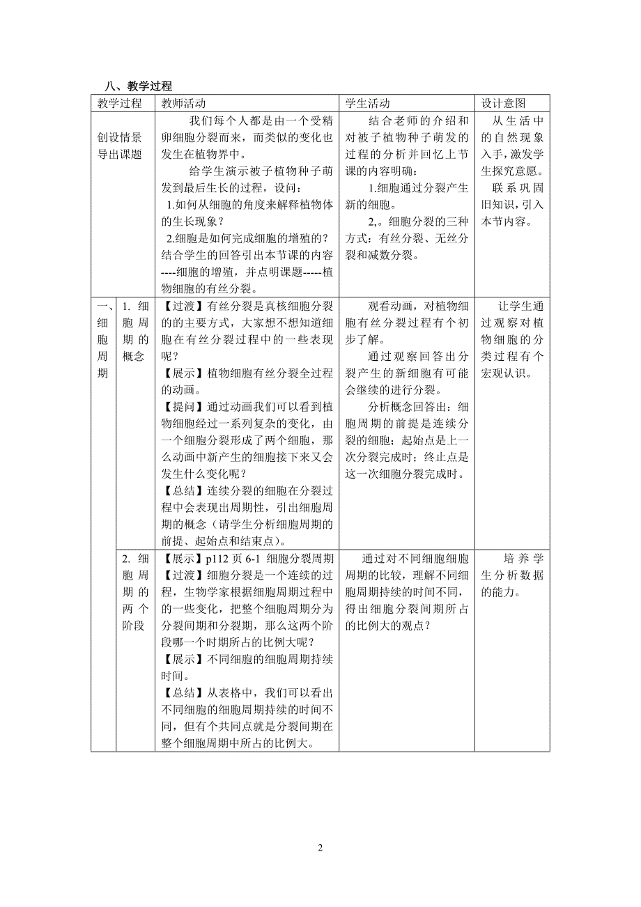 细胞的增殖(第二课时).doc_第2页