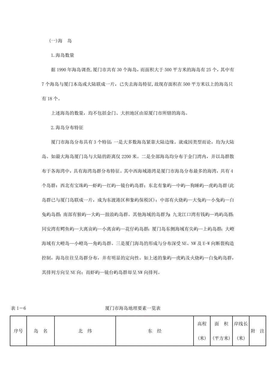 厦门海岛与岩礁.doc_第1页