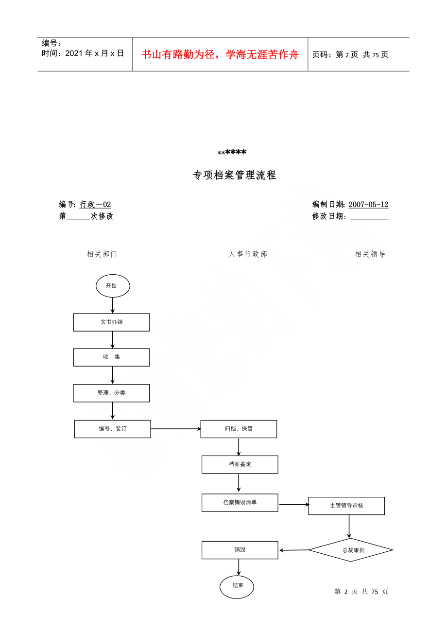 房地产流程图_第2页