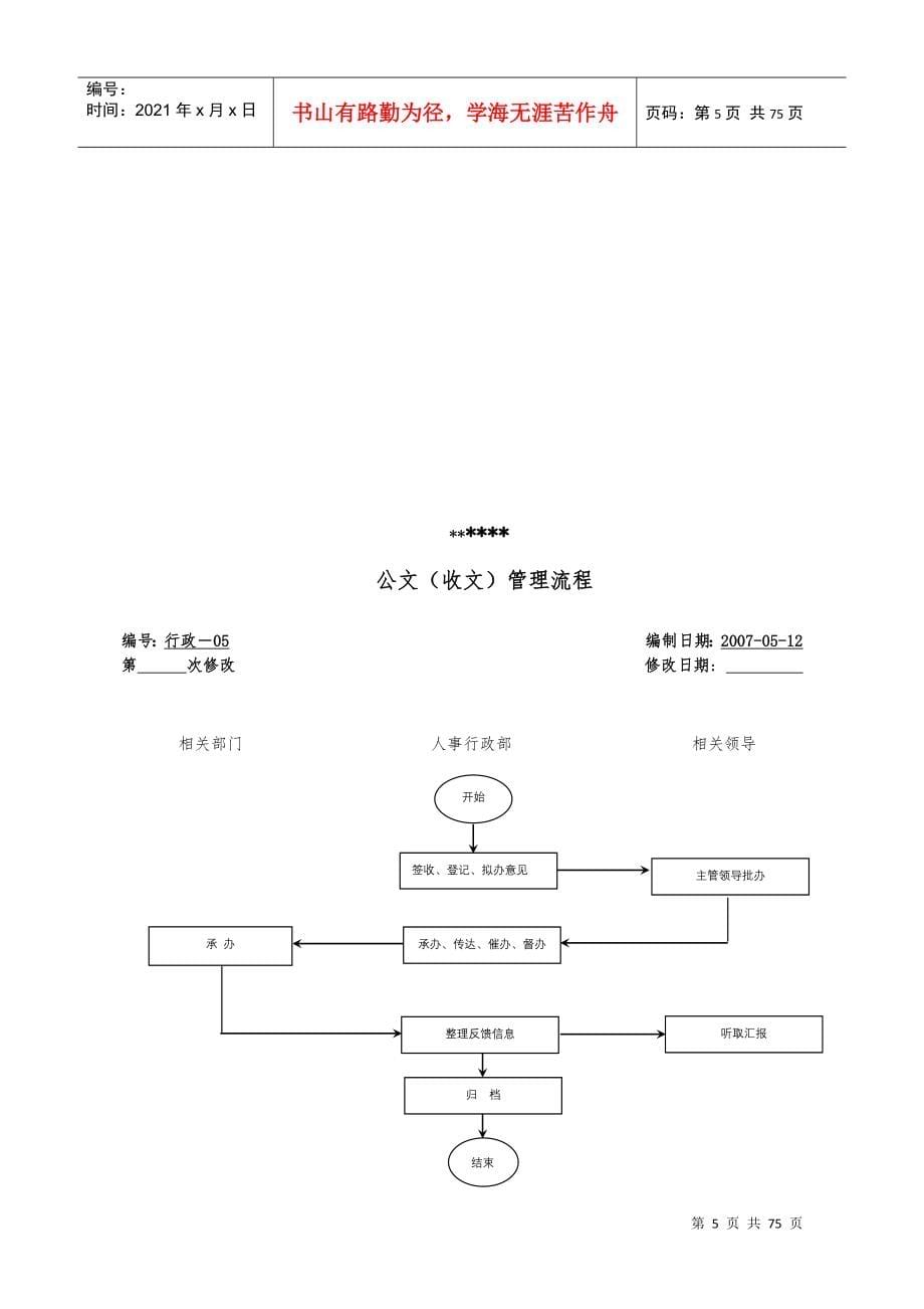 房地产流程图_第5页