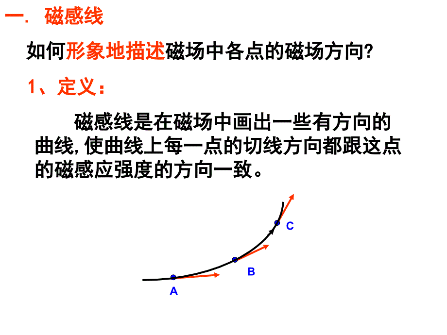 常见的磁场PPT课件_第4页