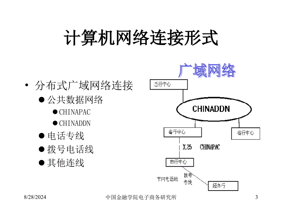 电子商务的发展战略_第3页