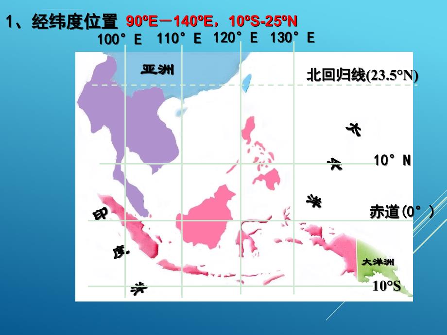 东南亚公开课ppt课件_第3页