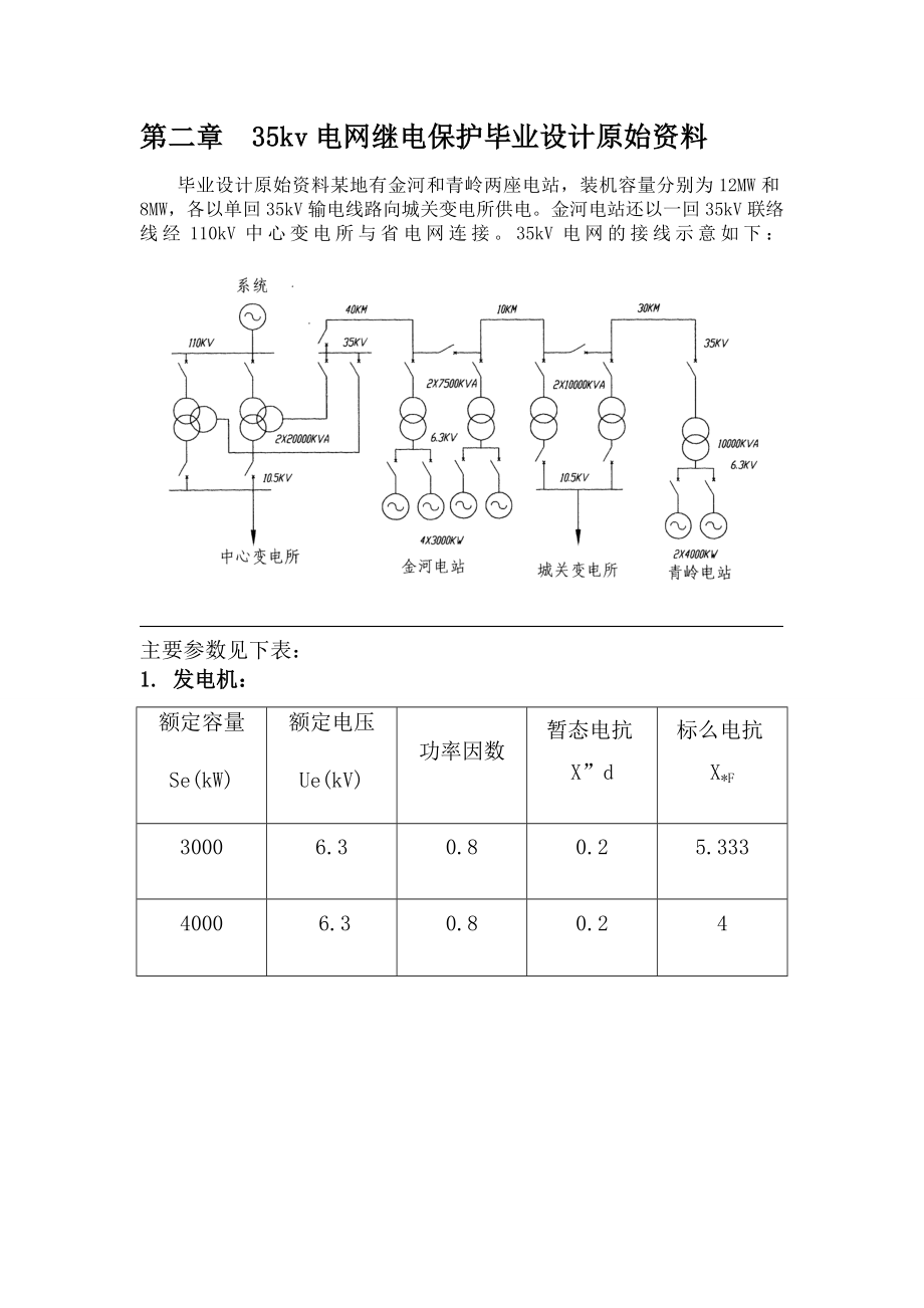 35KV电网继电保护毕业设计_第4页