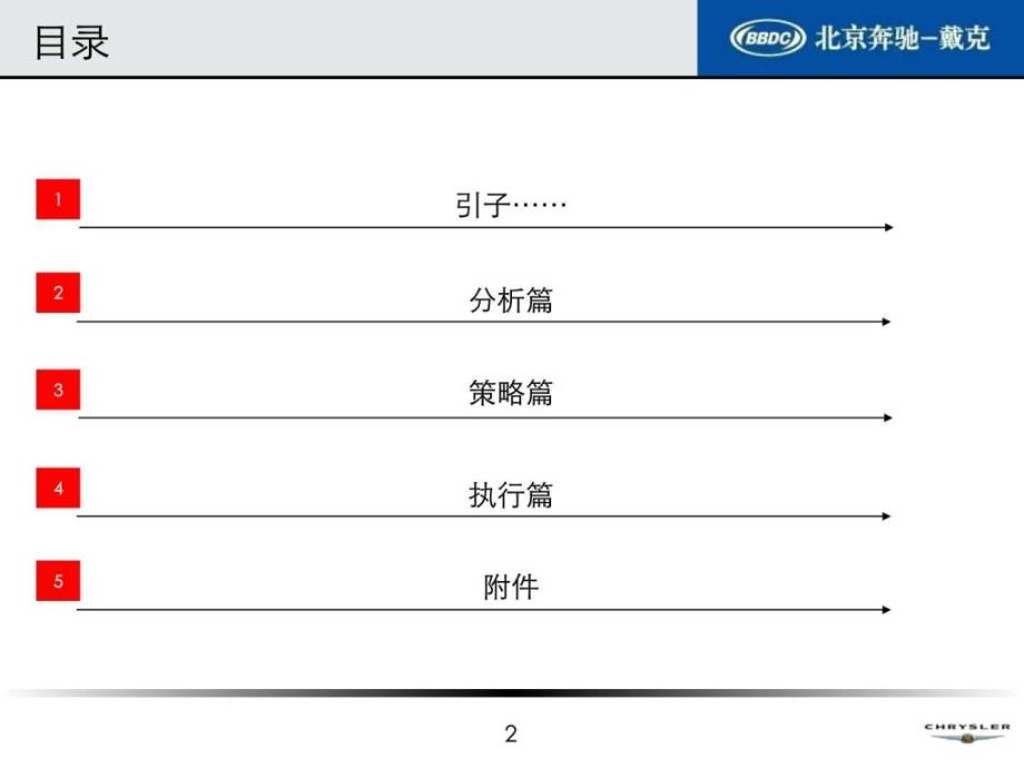 北京奔驰sebring铂锐品牌公关传播方案.ppt_第2页