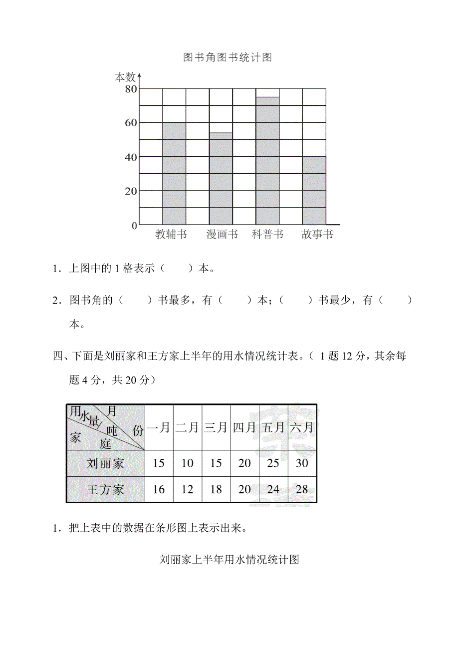 最新人教版四年级数学上册教材过关卷_第2页