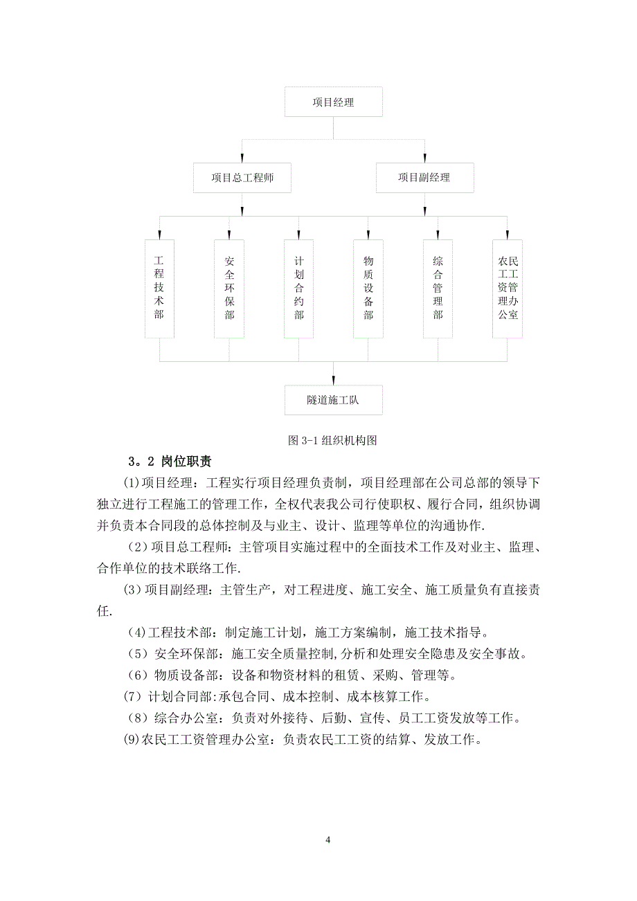 狮山隧道锚杆安装施工方案【建筑施工资料】.doc_第4页