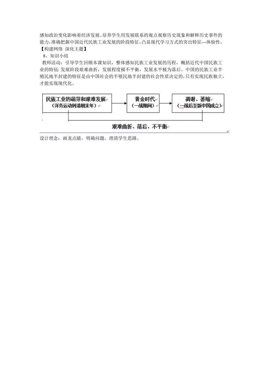 《中国近代民族工业的发展》教学设计_第5页