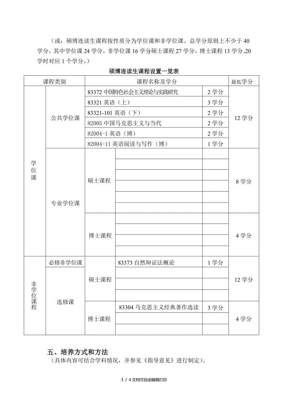 博士研究生培养方案的编写格式要求_第3页