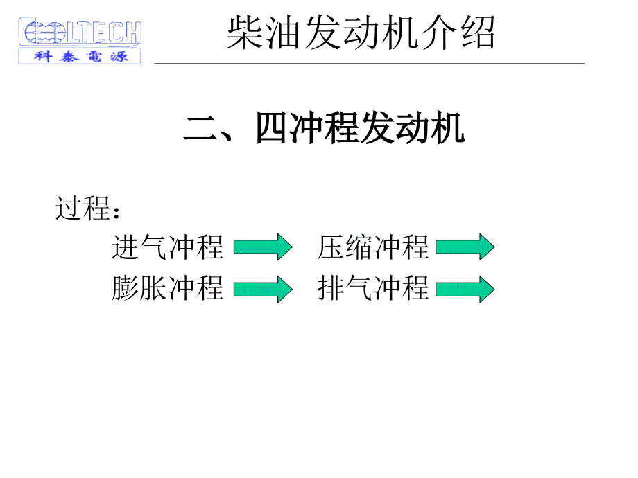 最新发动机原理1精品课件_第2页