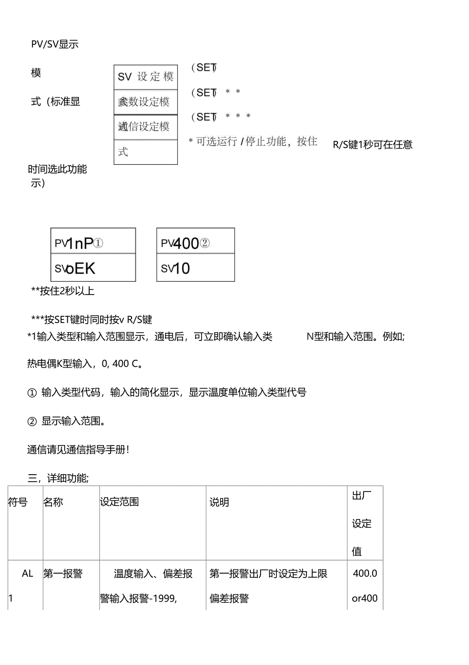 RKC温控器使用说明方案_第4页