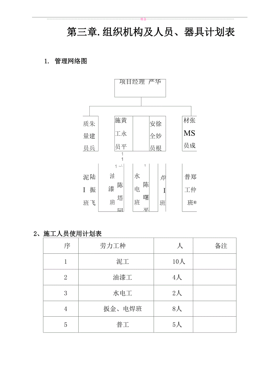 应急锅炉微藻大棚施工方案_第5页