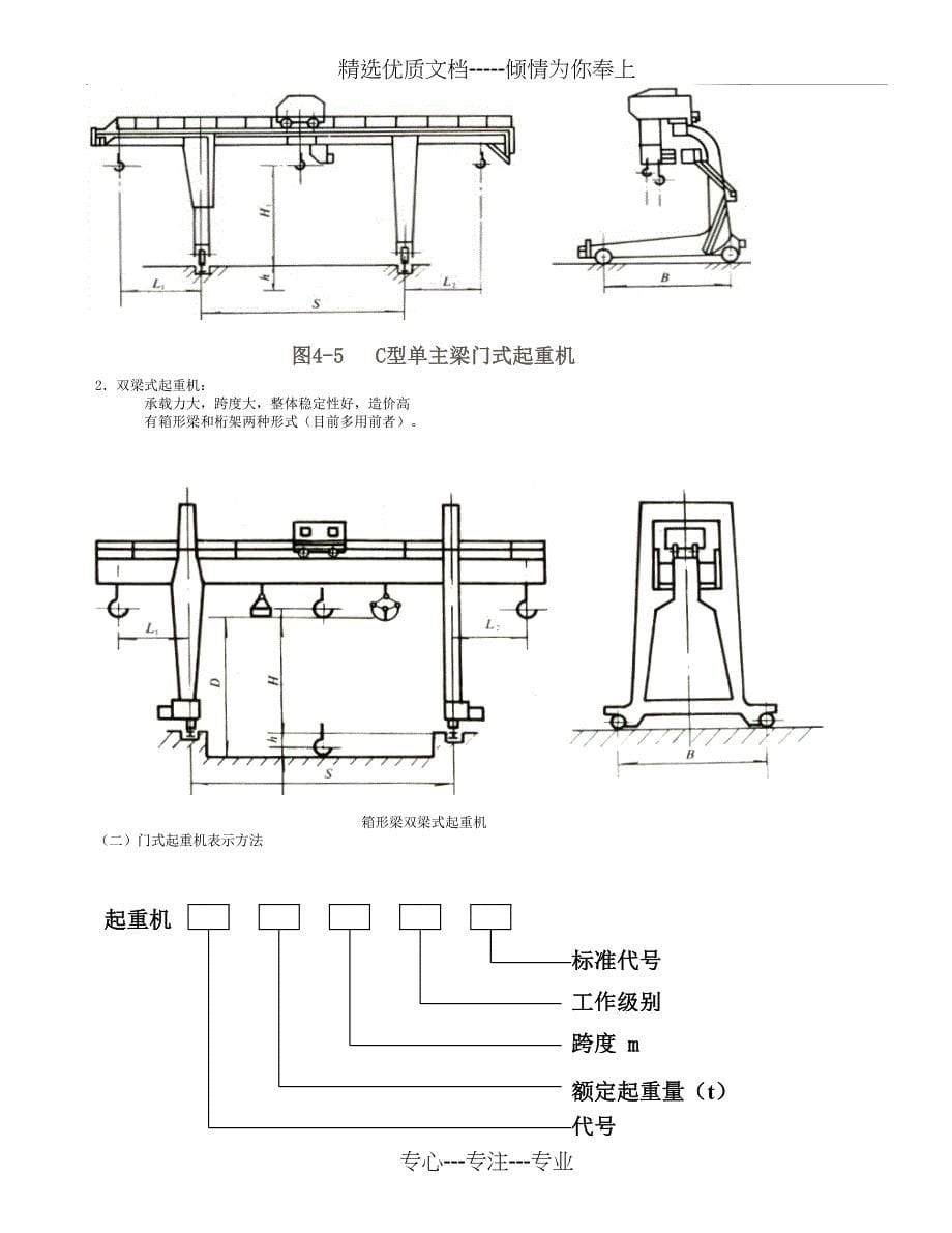 第八章--起重机械_第5页