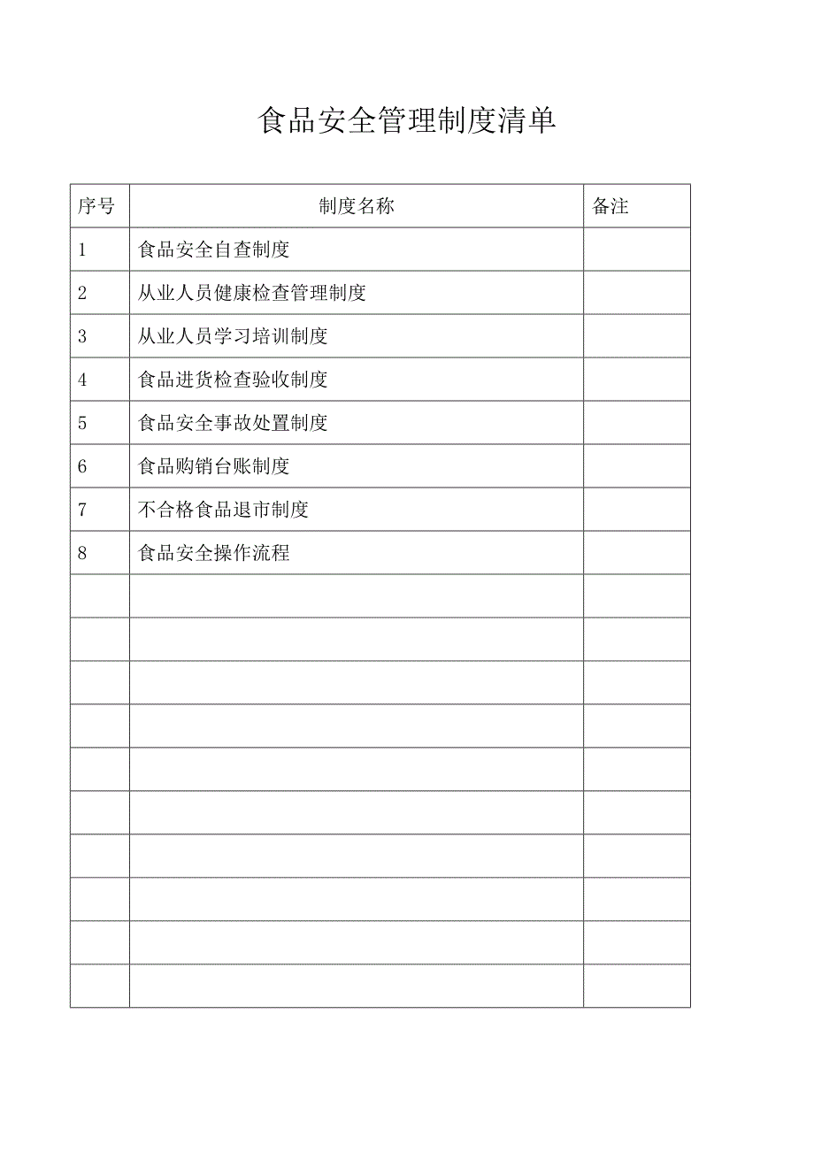 新版食品经营许可证办理食品经营管理制度.docx_第1页