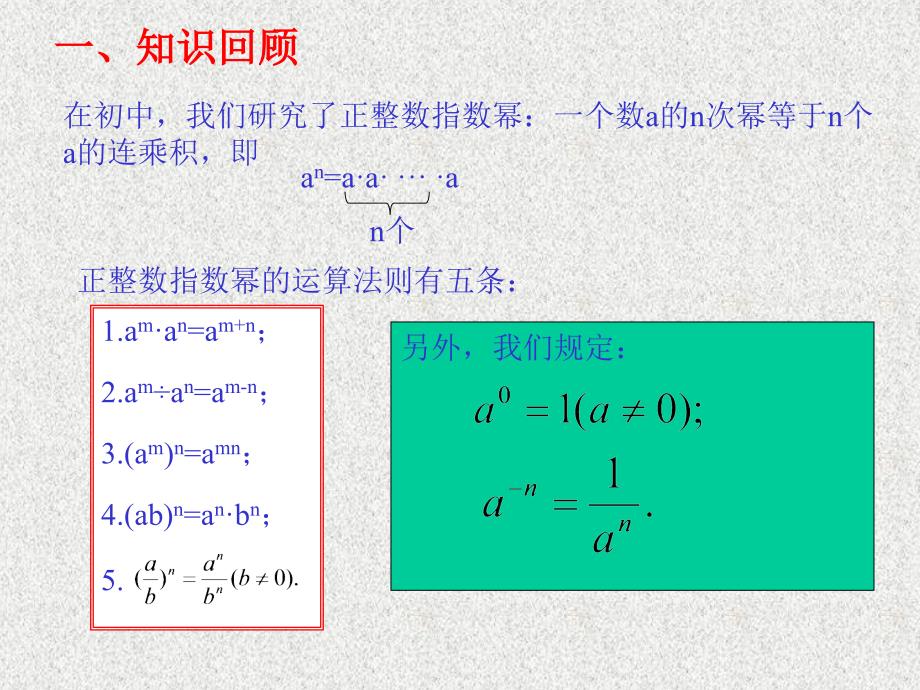 211指数与指数幂的运算_第3页