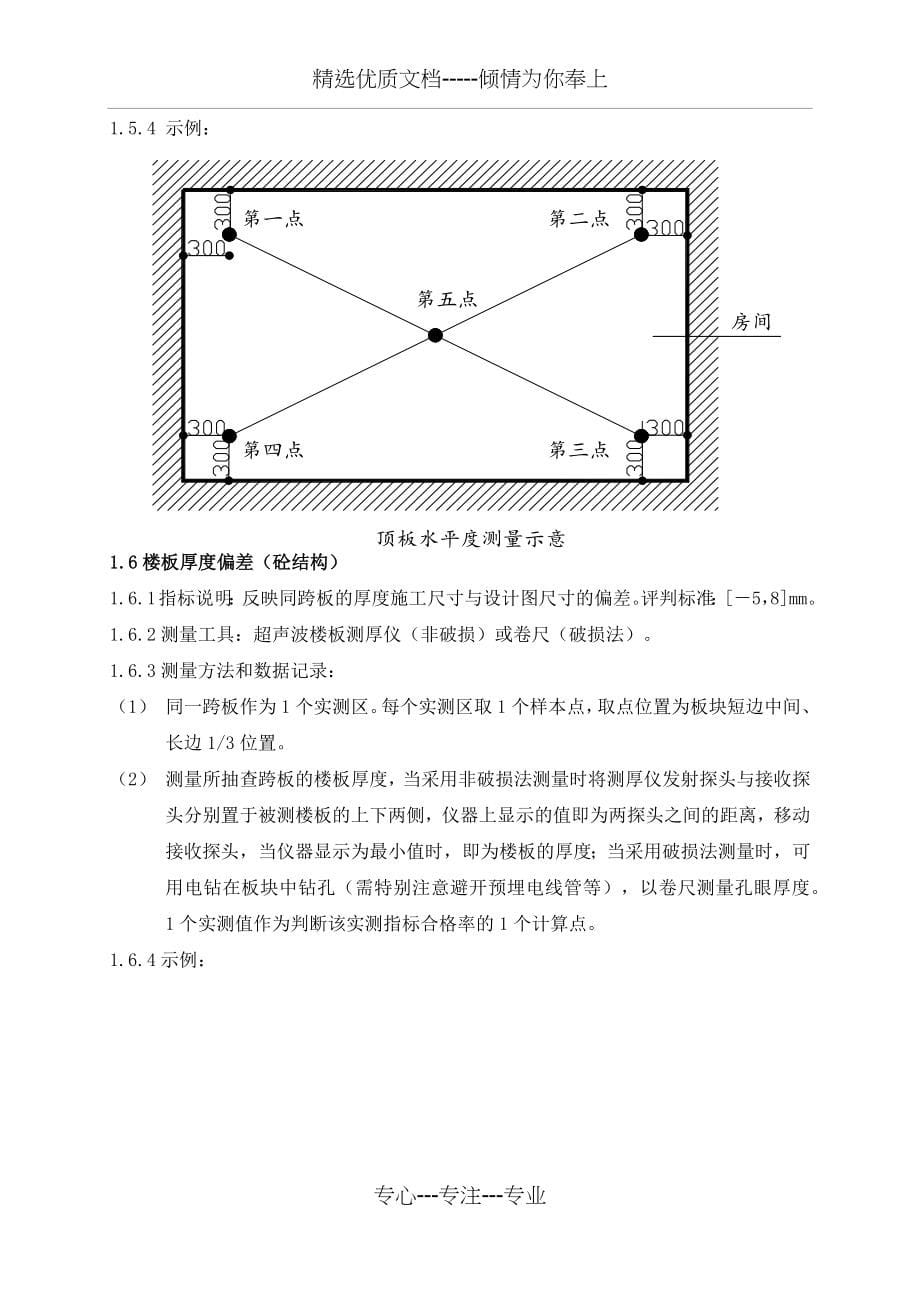 金地集团实测实量指引(共63页)_第5页