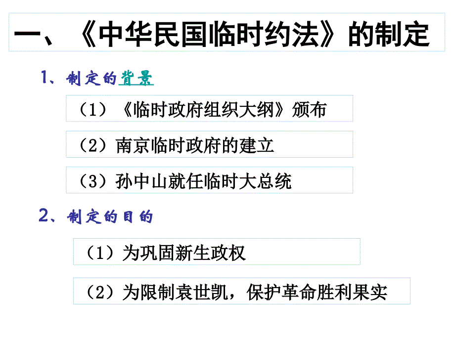 历史课件——中华民国临时约法_第3页