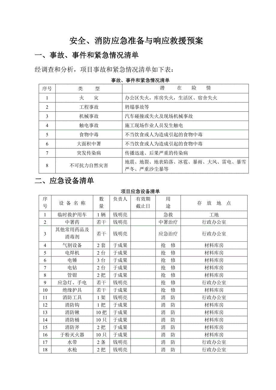 安全、消防应急响应救援预案_第2页