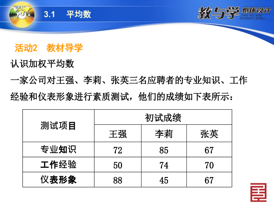 苏科数学九上新教案31平均数第2课时加权平均数_第4页