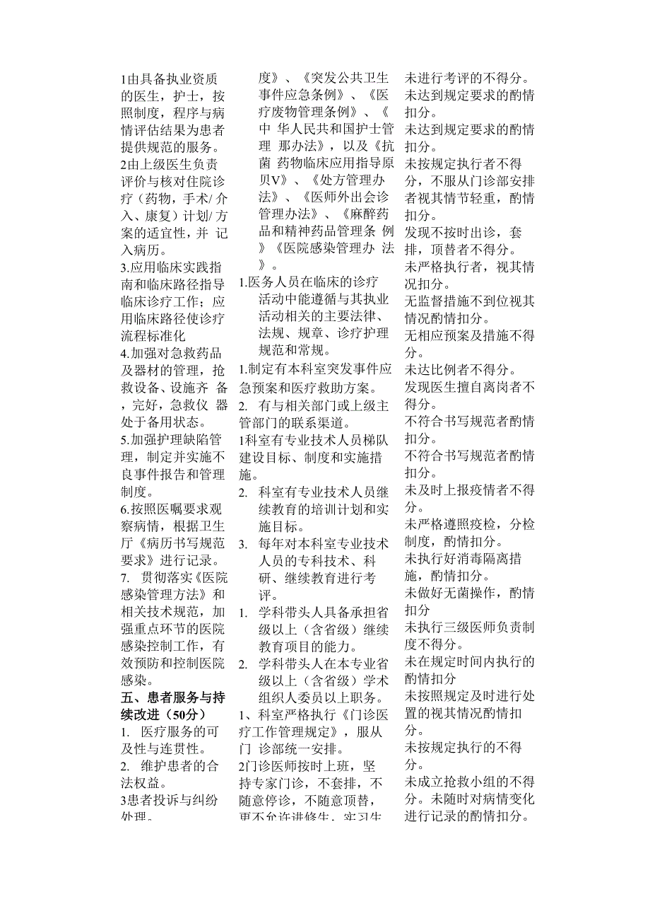 普外科医疗质量评价考核表_第2页