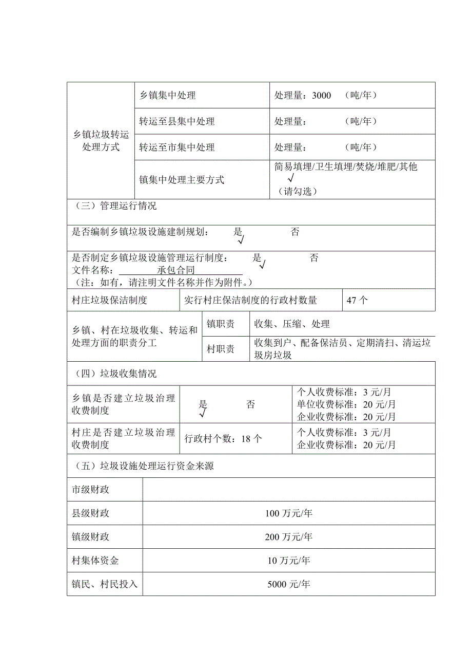 2011年农村清洁工程十佳乡镇推荐表.doc_第2页