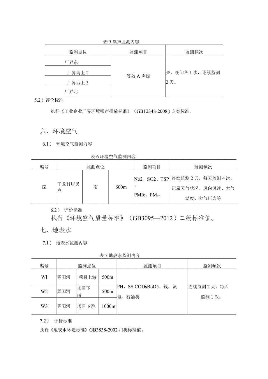 贵州红星发展大龙锰业有限责任公司年产10万吨锰粉加工项目竣工环保验收监测方案_第3页