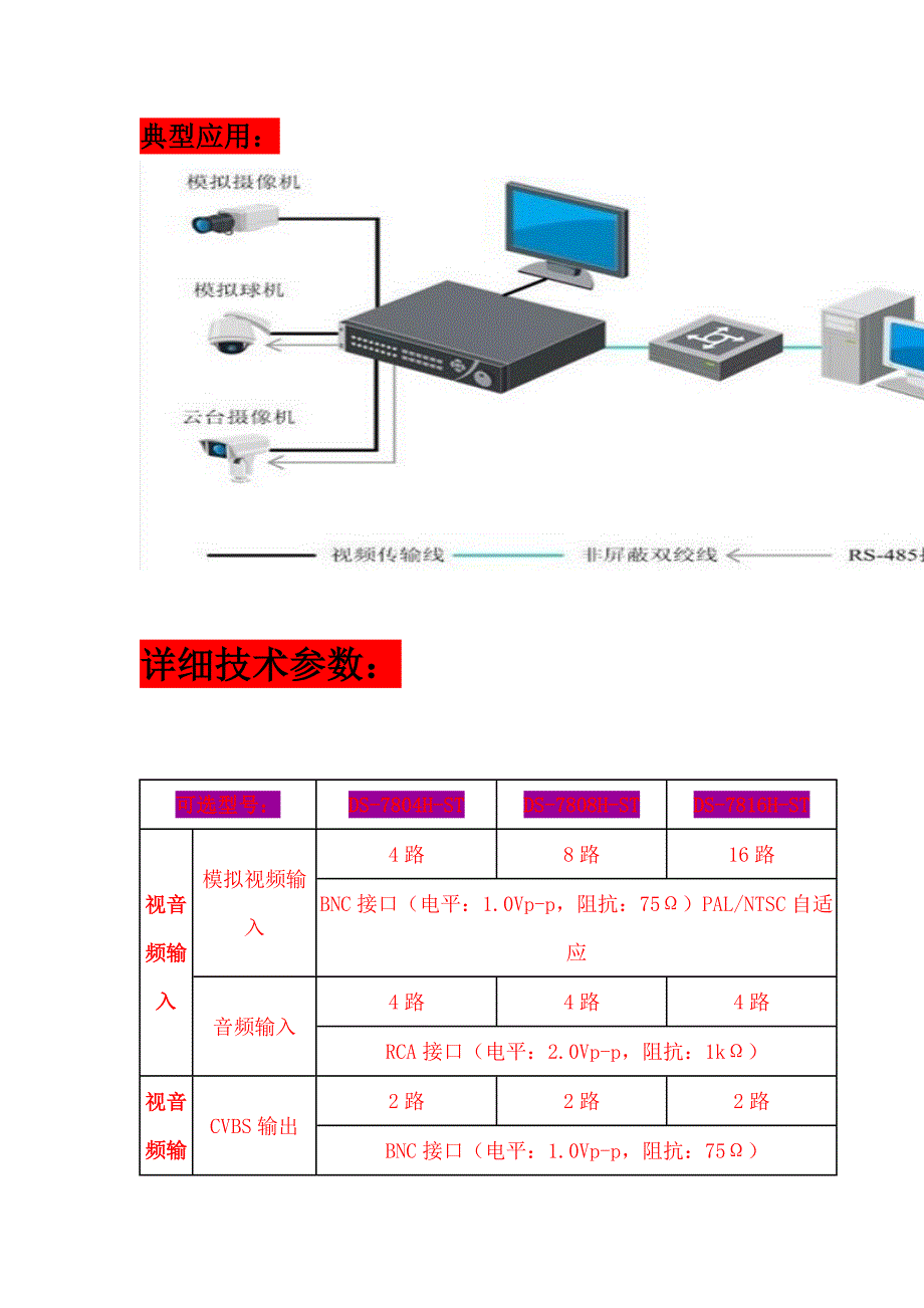 海康硬盘录像机参数.doc_第3页