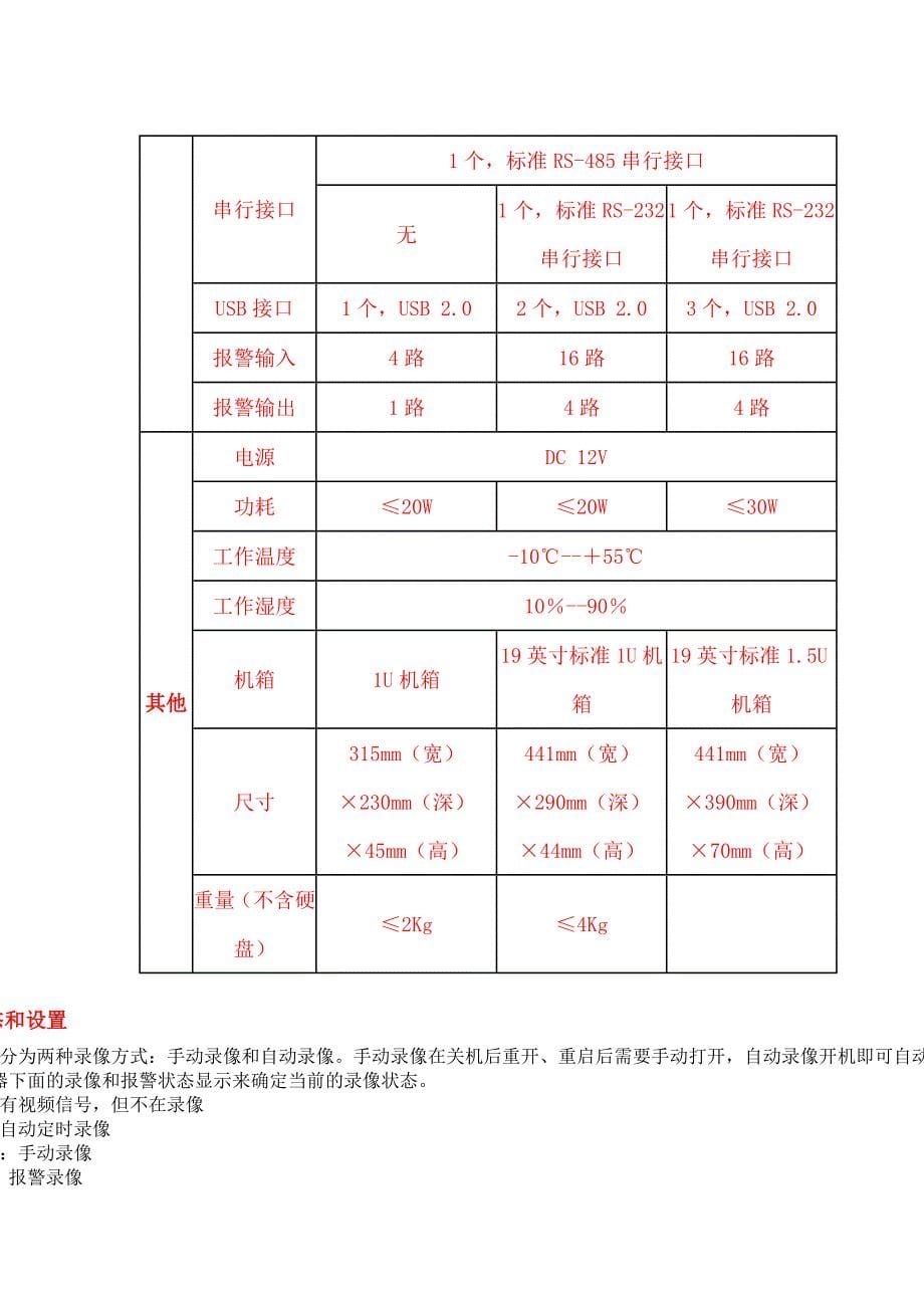 海康硬盘录像机参数.doc_第5页