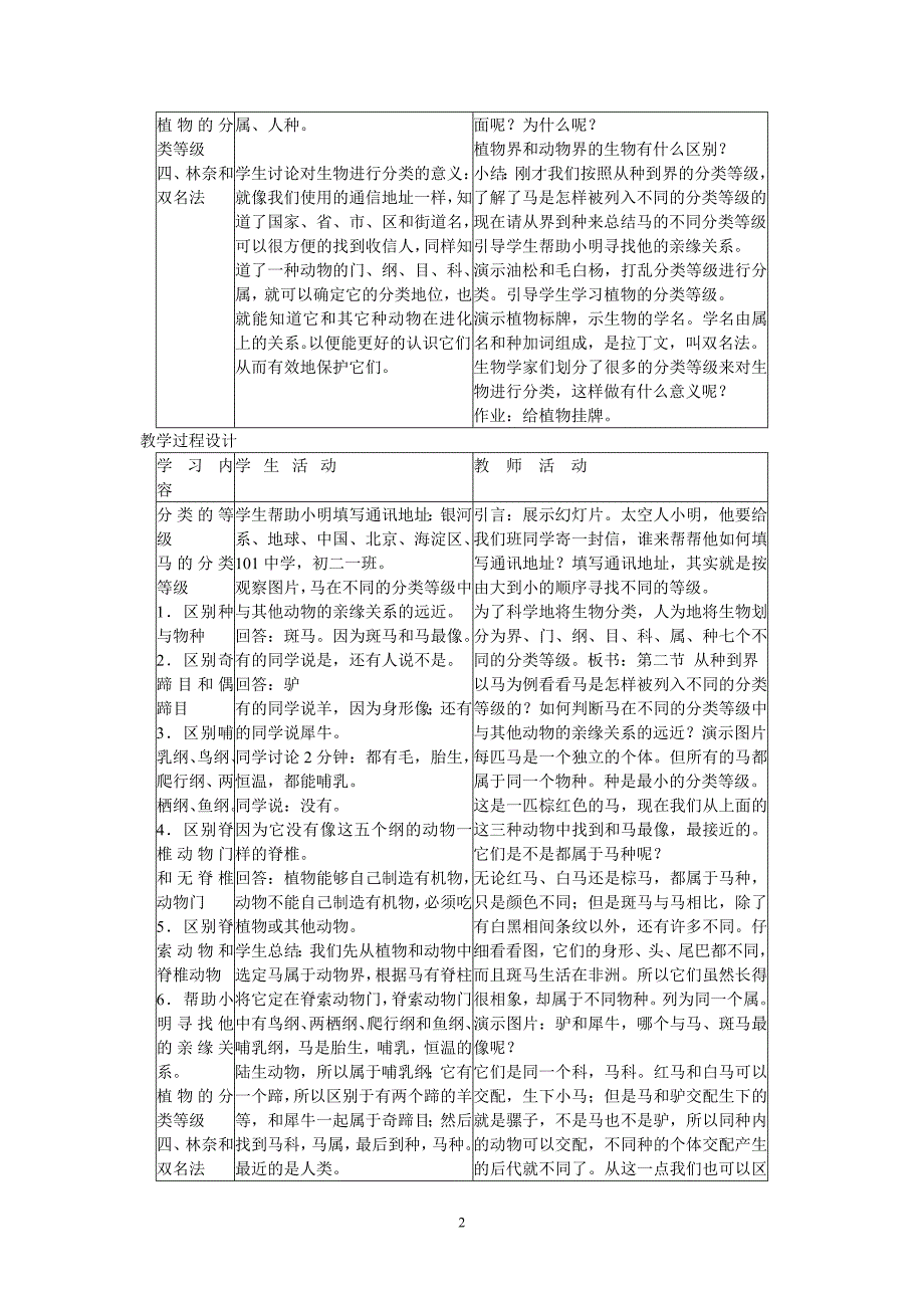 612　从种到界　教案1.doc_第2页