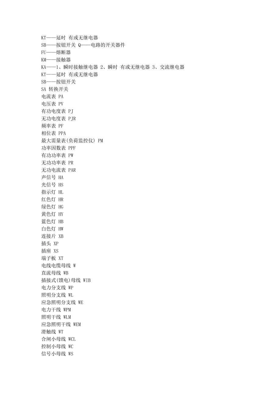 字符电路图符号大全2010年03月23日.doc_第3页