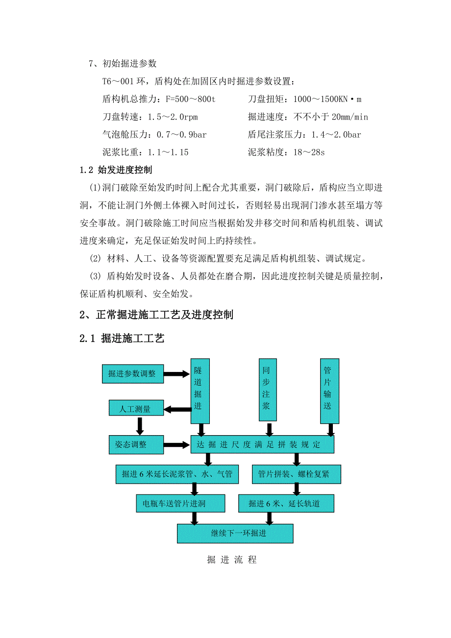 隧道施工工艺及进度控制措施_第3页