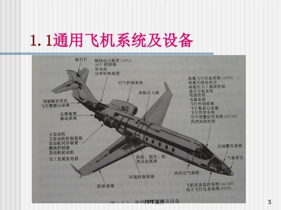 第一章-飞机电气系统(电子)-绪论课件_第5页