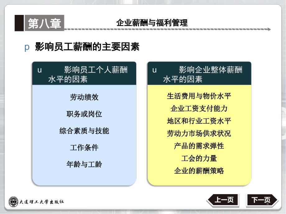 第八章企业薪酬与福利管理_第4页