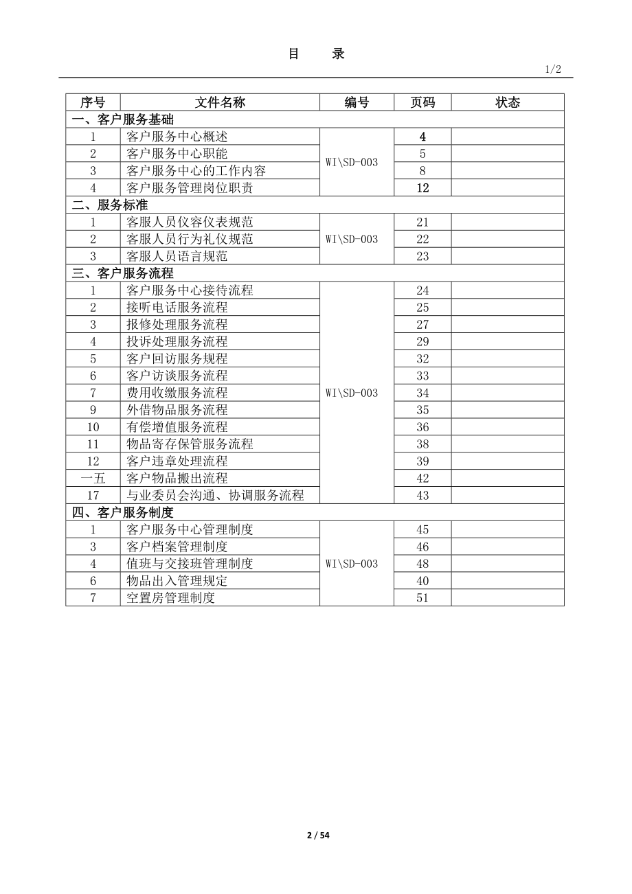 客服工作手册_第2页