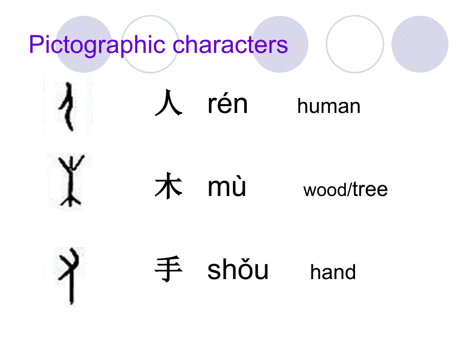 造字法中象形字日月木大小人会意字休林看明好尖讲解_第2页