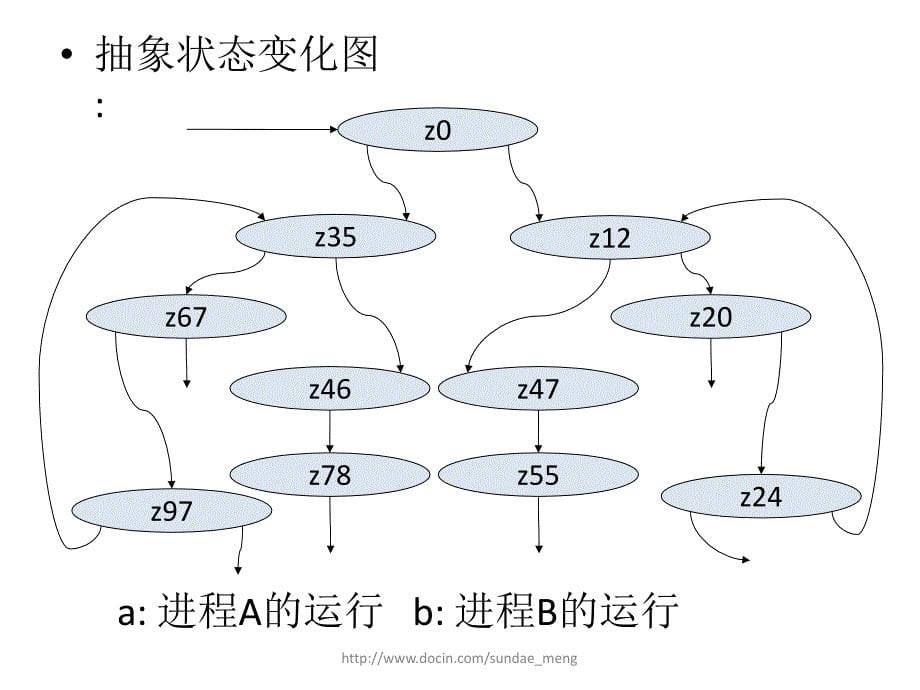 标号迁移系统_第5页