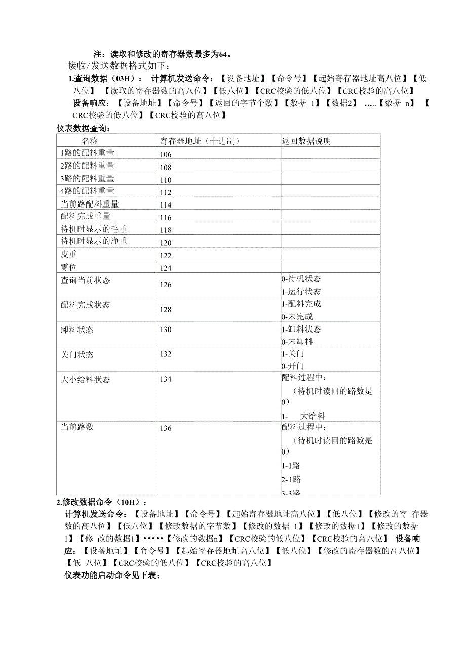 配料秤仪表_第4页