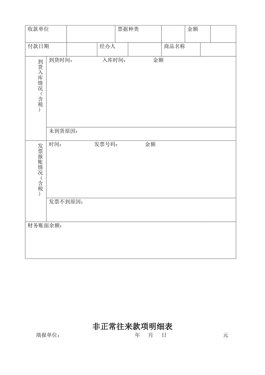 集团公司往来款项管理规定.doc_第3页