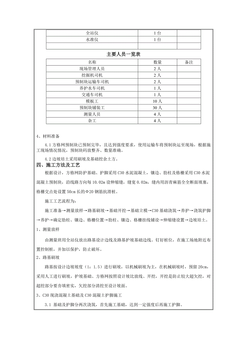 别锡网格植草防护技术交底.doc_第2页