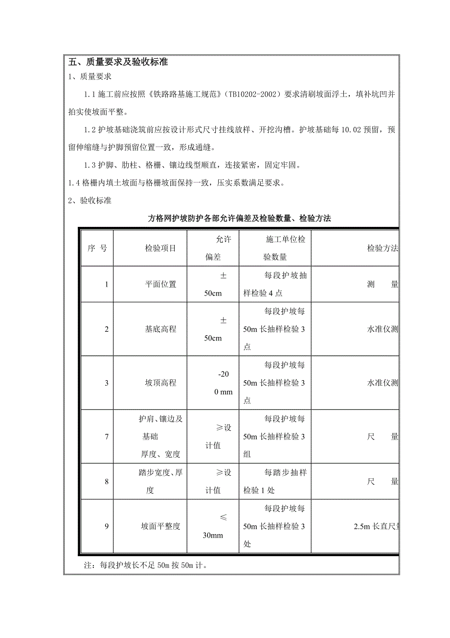 别锡网格植草防护技术交底.doc_第4页