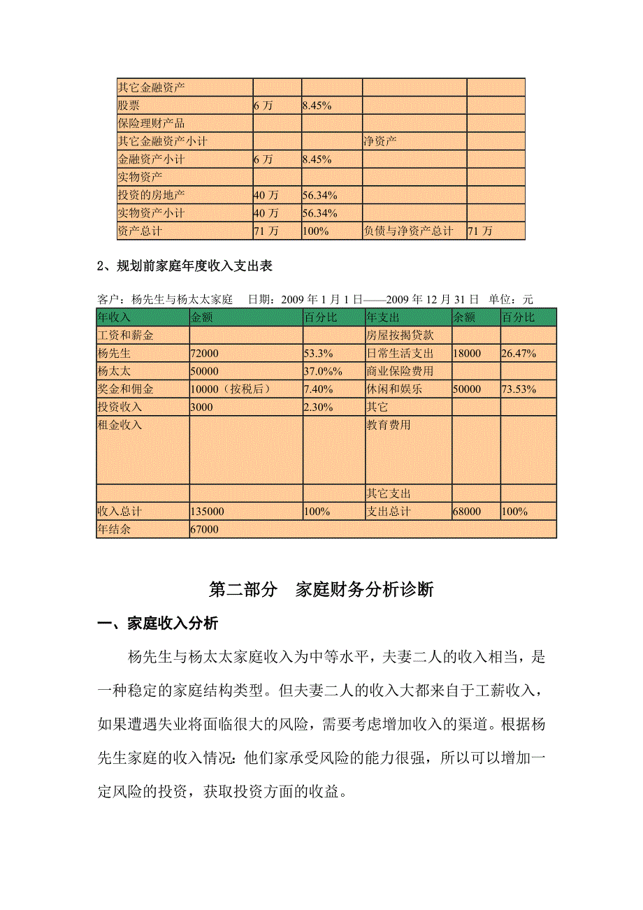 理财规划方案_第3页