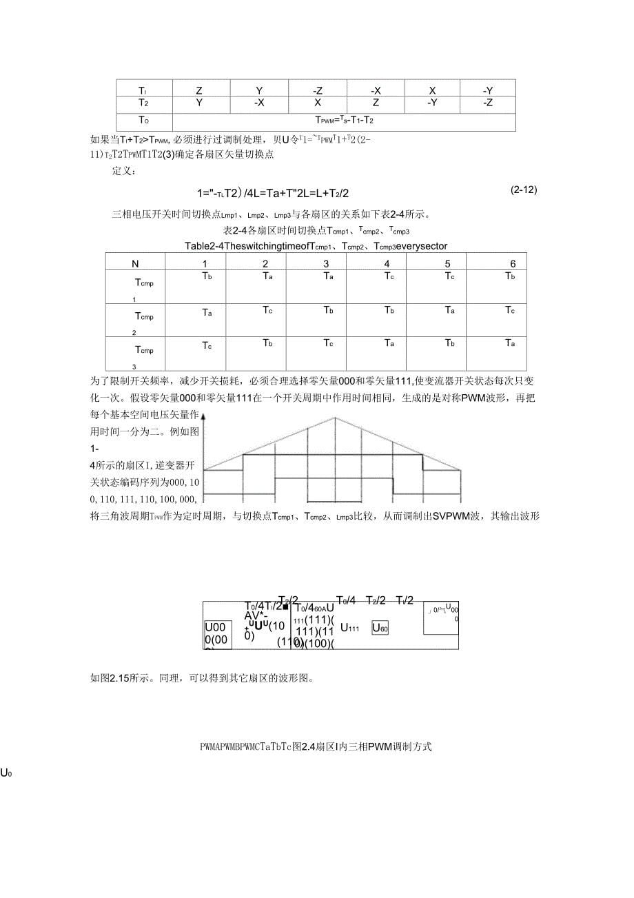 两电平电压源逆变器空间矢量调制方案_第5页