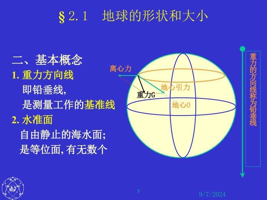 第2章 第1讲 测量工作的基准面和基准线_第5页